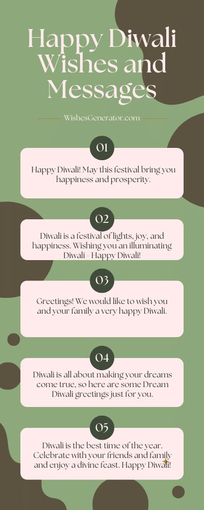 Happy Diwali Wishes and Messages In This Article, We Share Ideas On: Happy Diwali Wishes Quotes, Messages , Short Diwali Wishes , Whatsapp Diwali Wishes , Diwali Quotes For Instagram , And Many More. Happy Diwali Messages, Meaning Of Diwali, Diwali Messages, Diwali Wishes Quotes, Happy Diwali Wishes, Diwali Message, Diwali Quotes, Festival Of Light, Diwali Greetings