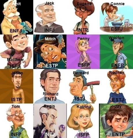 Sleep Meme Funny, Sleep Meme, Mbti Charts, Adventures In Odyssey, Mbti Character, Homeschool Life, Intp, Intj, Infj