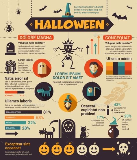 Halloween - Poster, Brochure Cover Template by decorwm Halloween poster, brochure cover template layout with flat design icons of monsters, witches, pumpkins and other infographic eleme Halloween Infographic, Cute Halloween Images, Info Poster, Animated Infographic, Creative Banners, Infographic Map, Flat Design Icons, Free Brochure Template, Halloween Vector