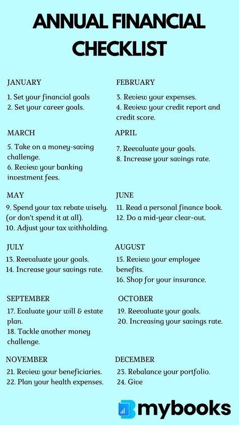 The $10,000/Month Challenge: 100 Part-Time Income Ideas ✅(Follow This Link)✅ Financial Checklist, Money Saving Methods, Money Strategy, Personal Finance Books, Saving Money Budget, Money Management Advice, Money Saving Plan, Money Saving Strategies, Financial Peace