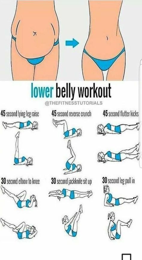 11 Line Abs Women, Body Fitnes, Tanning Routine, Lower Belly Workout, Quick Workout Routine, Fitness Competition, Gym Routine, Body Workout Plan, Platform Clogs