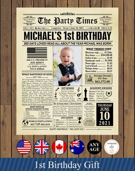 First birthday gift, 1st birthday gift ideas, 2021 Newspaper Poster, back in 2021, First birthday party decor, Baby Birthday Gift, 2021 USA Hi res files sent within 2 business days Digital download Digital file type(s): 1 JPG Description THIS LISTING IS FOR A DIGITAL COPY ONLY - NO PHYSICAL PRODUCT WILL BE SHIPPED TO YOU! WHAT YOU GET: • Please note that no actual product will be shipped • Files are in high resolution 300 dpi • Available in 8x10, 11x14, 16x20 1st Birthday Gift Ideas, Birthday Newspaper, Newspaper Poster, 89th Birthday, 90th Birthday Gifts, 90's Birthday Party, Baby Birthday Gifts, Vintage Newspaper, Journal Vintage