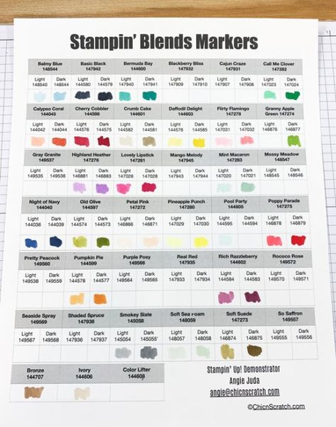 Knit Dishcloth Patterns, Stampin Up Markers, Geek Crochet, Blending Markers, Craft Paper Storage, Card Making Tools, Stampin Blends, Ornaments Crochet, Craft Storage Organization