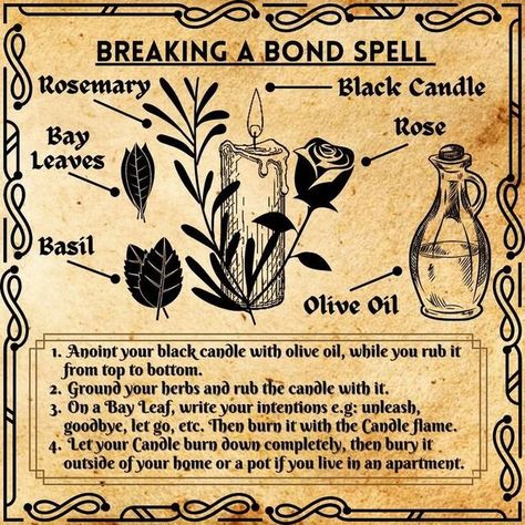 Candle Magick Spells, Witches Spells, Candle Magic Spells, Break Up Spells, Witch Tips, Charmed Book Of Shadows, Witchcraft Spells, Easy Spells, Wiccan Magic