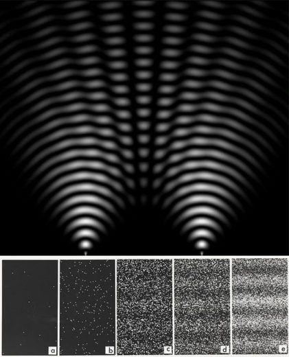 When light illuminates a pair of slits in a screen (top), the two overlapping wavefronts cooperate in some places and cancel out in between, producing an interference pattern. The pattern appears even when particles are shot toward the screen one by one (bottom), as if each particle passes through both slits at once, like a wave. Interference Pattern, Wave Interference, Physics Mechanics, Quantum Theory, Theory Of Everything, Quantum World, Wave Theory, Quantum Entanglement, Wired Magazine