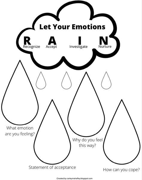 Adolescent Therapy, Group Therapy Activities, Coping Skills Activities, Social Emotional Activities, Mental Health Activities, Occupational Therapy Activities, Social Emotional Learning Activities, Health Activities, School Social Work