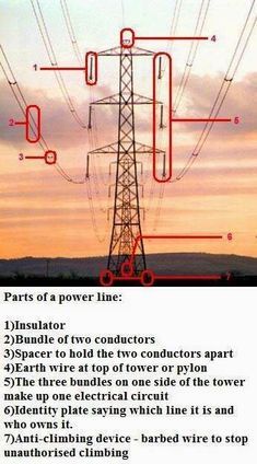 Trust Me Im An Engineer, Electrical Engineering Books, Electrical Engineering Projects, Basic Electrical Wiring, Power Engineering, Im An Engineer, Home Electrical Wiring, Electrical Circuit Diagram, Electronics Basics