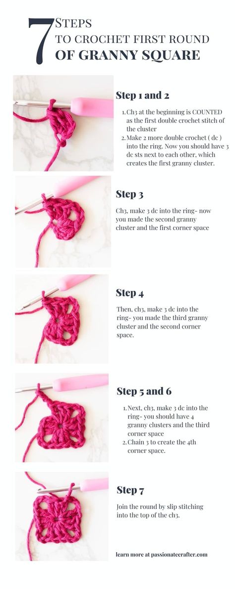 Simple Granny Square Tutorial, Easy Cute Granny Squares, Starting A Granny Square, Crochet A Square How To, Granny Square Crochet Patterns Free Diagram, How Crochet Granny Square, Granny Square Step By Step Pictures, Learn To Crochet Granny Squares, How To Crochet For Beginners Square