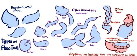 This is the second introduction to FoxPond tails! It shows the different types of tails and they’re rarity. Don’t forget to follow me, because I’m low on followers. Gratitude Quotes Thankful, Tail Drawing, Animal Tails, Drawing Ideas List, Japanese Poster Design, Gratitude Journal Prompts, Lion Dog, Fantasy Creature, Love Quotes For Boyfriend