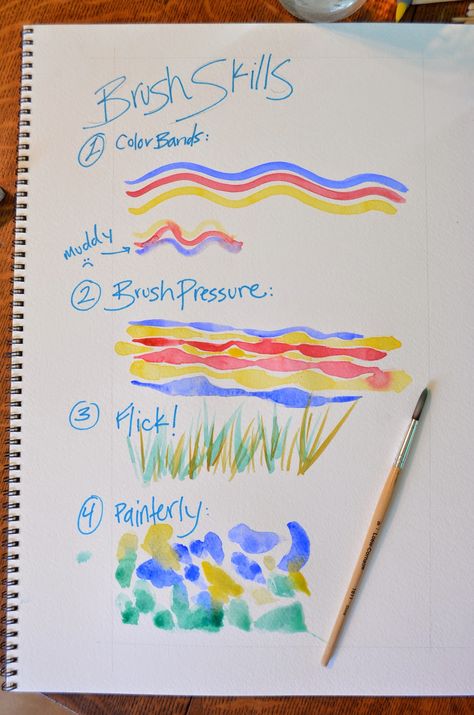 4 Basic Watercolor Brush Strokes Beginner Watercolour, Watercolor Quotes, Watercolor Brushstrokes, Watercolor Brush Strokes, Watercolor Strokes, Basic Watercolor, Watercolor Quote, Wonderful Pistachios, Cat Things