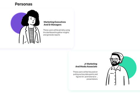 User persona: These users will be primarily using dashboard to gather insights and generate reports and other groups will be focused on pulling out data points and figuring out key data points User Interview Design, User Persona Design, Spotify Redesign, User Interview, Ux Persona, Persona Examples, Persona Marketing, Persona Design, Interview Report