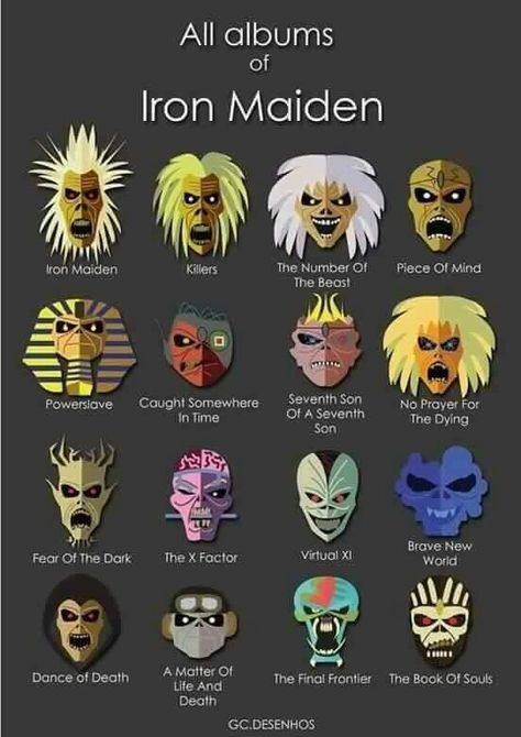 Various Incarnations of Eddie from Iron Maiden - http://www.pinterest.com/TheHitman14/eddie-of-iron-maiden-fame/ Billy Joe Armstrong, Iron Maiden Albums, Iron Maiden Posters, Arte Heavy Metal, Eddie The Head, Liz Phair, Kevin Parker, Steve Harris, Iron Maiden Band