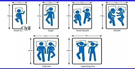 Mattress Sizes And Dimensions Guide - Engineering Discoveries Bed Sizes Uk, Wool Bed, Cama King Size, Toddler Bedding, Wood Frame Construction, Sheepskin Throw, Patchwork Blanket, Padded Headboard, Comfort Mattress