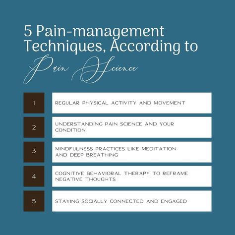 We believe in tackling chronic pain using a biopsychosocial approach that addresses biological, psychological and social factors. Research shows active pain management techniques are most beneficial long-term: 1️⃣ 🏃‍♀️Regular physical activity like walking, swimming, or yoga to reduce pain sensitivity and boost mood 2️⃣ 🧠 Understanding pain science and your condition with education from our team 3️⃣ 🧘 Mindfulness practices like meditation and deep breathing to ease stress and pain 4️⃣ 💭 Cogn... Pain Management Techniques, Mindfulness Practices, Deep Breathing, Todo List, Mood Boost, Cognitive Behavioral Therapy, Mindfulness Practice, Physical Activity, Behavioral Therapy