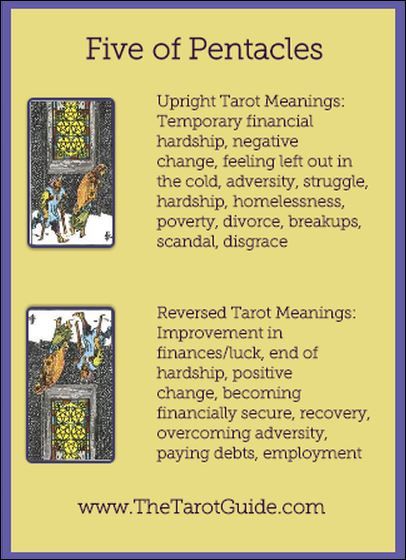 Five Of Pentacles Tarot, 5 Of Pentacles, Pentacles Tarot Meaning, Five Of Pentacles, What Are Tarot Cards, Read Tarot, Tarot Interpretation, Pentacles Tarot, Tarot Cards For Beginners