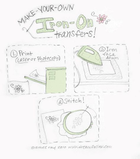 make your own iron on transfer Col Crochet, Digital Embroidery Patterns, Iron On Embroidery, Embroidery Transfers, Paper Embroidery, Flower Diy, Slow Stitching, Needle Work, Design Guide