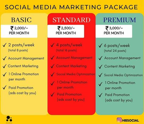 Social media marketing package Marketing Services Ideas, Digital Marketing Services Price List, Social Media Services To Offer, Social Media Agency Services, How To Price Graphic Design Services, Social Media Marketing Price List, Digital Marketing Pricing Packages, Va Pricing Packages, Social Media Price Packages