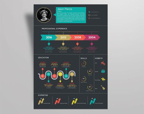 Infographic Resume Template, Indesign Resume Template, Cv Original, Resume Design Free, Cv Inspiration, Resume Design Professional, Infographic Resume, Creative Cv, Creative Infographic