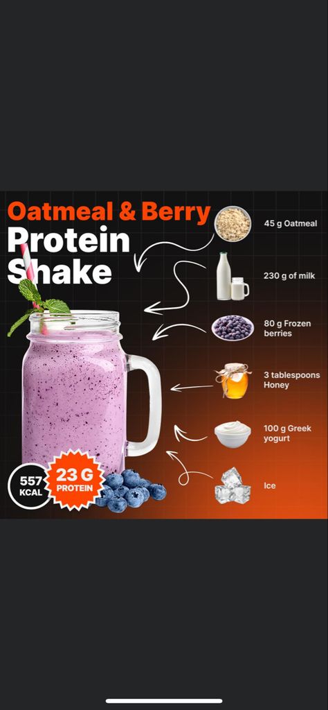 Delicious Protein Shakes, Oatmeal Protein Shake, Pre Workout Shake, Pre Workout Smoothie, Yummy Protein Shakes, Best Protein Shakes, Post Workout Drink, Protein Smoothies, Spiritual Food