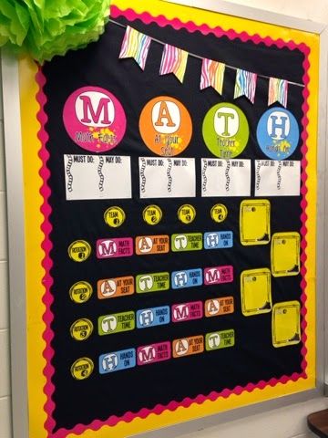 The Teaching Sweet Shoppe!: Back in my classroom & getting Math Workshop set up! Math Rotation Board, Daily 3 Math, Math Wall, Math Board, Math Rotations, Fifth Grade Math, Fourth Grade Math, 80s Theme, Math Groups