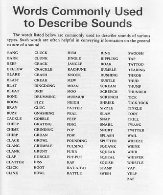 Via Audra Wolowiec's beautiful blog Lineforms. bang, bark, beep, bellow, blare, blast, bleat, bong, boom, bray, buzz, cackle, cheep, chime, clack, clank, clap, clatter, clink, cluck, clunk, crack, ... Feedback Examples, Student Feedback, Materi Bahasa Inggris, Descriptive Words, English Writing Skills, Words To Use, Book Writing Tips, English Writing, Writing Resources