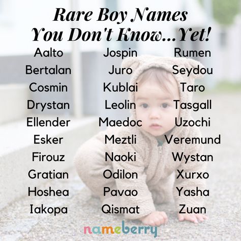 Unknown boy names: see how many are really new to you! Test your name knowledge with our A-Z of super unique boy names from all over the world. Click through for more! #uniquenames #rarenames #boynames #uniqueboynames #babynames Z Names, Unique Surnames, Rare Boy Names, Uncommon Boy Names, Egyptian Names, Middle Names For Girls, Uncommon Baby Names, Unique Boy Names, Sweet Baby Names