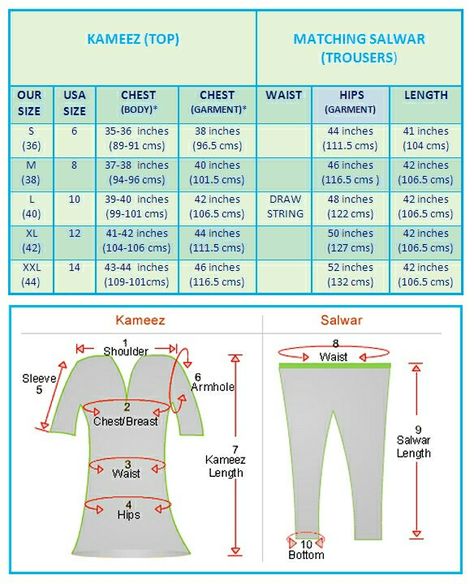 Kaftan Dress Pattern, Salwar Suit Pattern, Pakistani Kameez, Punjabi Suits Patiala, Suit Measurements, Swimming Outfits, Sewing Measurements, Tailoring Techniques, Boho Dresses Long