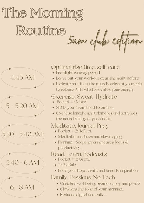 5am Club Morning Routine, 6 Am Club, Effective Morning Routine, Daily Routine Schedule 8-5 Job, 9-5 Job Routine, 5-9 Before 9-5 Routine, 5 Am Study Routine, 5am Study Routine, 5-9 Routine