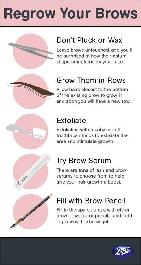 Relaxed Hair Care Regimen, Regrow Eyebrows, Natural Eyebrows Growth, Model Beauty Secrets, Relaxed Hair Care, How To Do Eyebrows, Eyebrow Hacks, Eyebrow Grooming, How To Grow Eyebrows