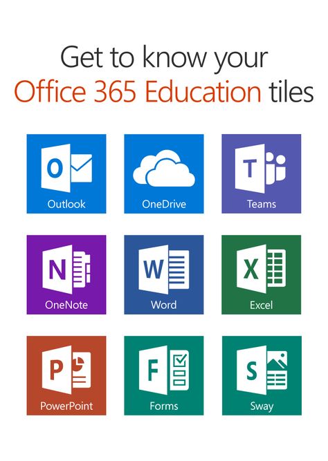 Office 365 Education, Microsoft Word Lessons, Computer Learning, Learn Spanish Online, One Note Microsoft, Office 365, Computer Shortcuts, Online Training Courses, Ms Office