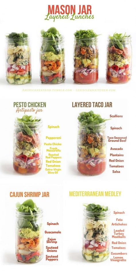 Lexi's Clean Kitchen | Mason Jar Layered Lunches Mason Jar Lunch, Salad Jar Recipe, Lexi's Clean Kitchen, Resepi Biskut, Mason Jar Salad Recipes, Resep Diet, Post Workout Snacks, Mason Jar Salad, Mason Jar Meals