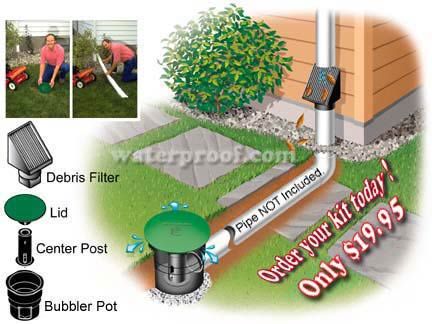 Gutter Water Drainage | downspouts kits keep roof water away from your foundation proper water ... Underground Gutter Drainage, Gutter Extensions, Downspout Drainage, Drainage Ideas, Downspout Diverter, Gutter Drainage, Landscape Drainage, Backyard Drainage, Yard Drainage