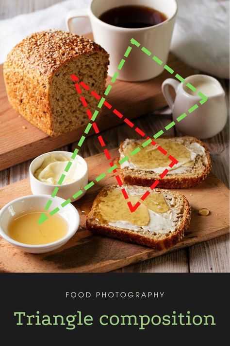 Food Photography Lighting Setup, Triangle Composition, Bread With Honey, Food Photography Lighting, Food Photography Dessert, Food Photography Composition, Photography Set Up, Food Photography Tutorial, Food Art Photography