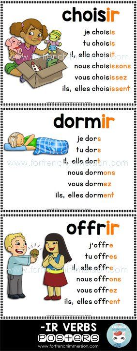 French IR Verbs Conjugation Posters - present tense Learn To Speak French, French Flashcards, Basic French Words, Study French, French Teaching Resources, French Worksheets, French Verbs, French Activities, French Language Lessons