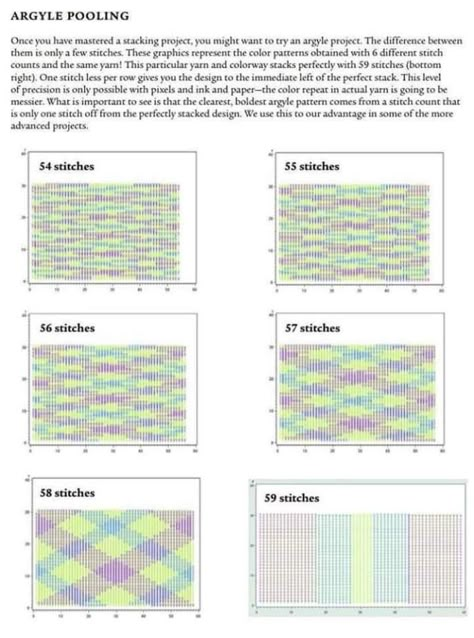 Color Pooling Crochet, Crochet Color Pooling, Crochet Planned Pooling, Pooling Yarn, Planned Pooling Crochet, Crochet Pooling, Pooling Crochet, Crochet Tips And Tricks, Crochet Stitch Patterns