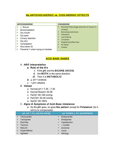 Mark Klimek, Types Of Insulin, Metabolic Acidosis, Calcium Channel Blockers, Chest Tube, Nclex Review, Medical Surgical Nursing, Doctor On Call, Dry Mouth