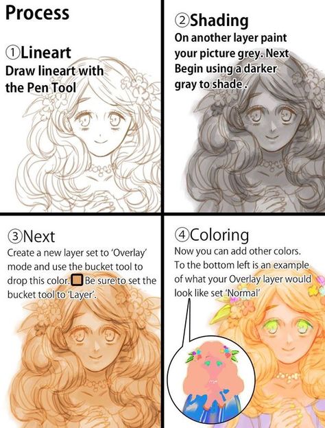 Digital Painting On Ipad, Flesh Cloud Post Tumblr, Digital Colouring Tips, Tumblr Art Tips, How To Colour Digitally, Medibang Brush Download, Medibang Tips, Flesh Cloud, Medibang Tutorial