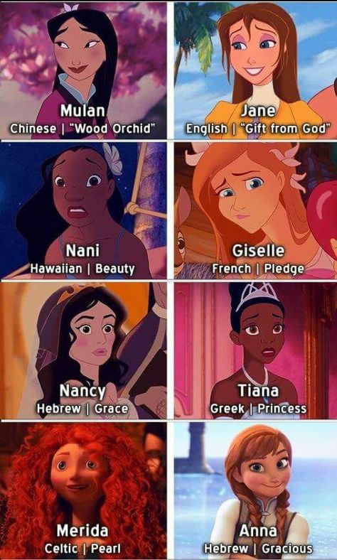 These names mean so much to them what does yours mean to you Disney Princess Memes, Disney Mignon, Disney Princess Funny, Princesas Disney Anime, Disney Theory, Animation Disney, Funny Disney Memes, Funny Disney Jokes, Funny Disney