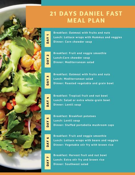 Daniel Diet Food List, Daniel Fast Recipes 21 Day Meal Plan, Daniel Diet Recipes, Daniel Fast Snacks, Daniel Fast Breakfast, Daniel Fast Food List, 21 Day Daniel Fast, Daniel Fast Diet, Fast Food List