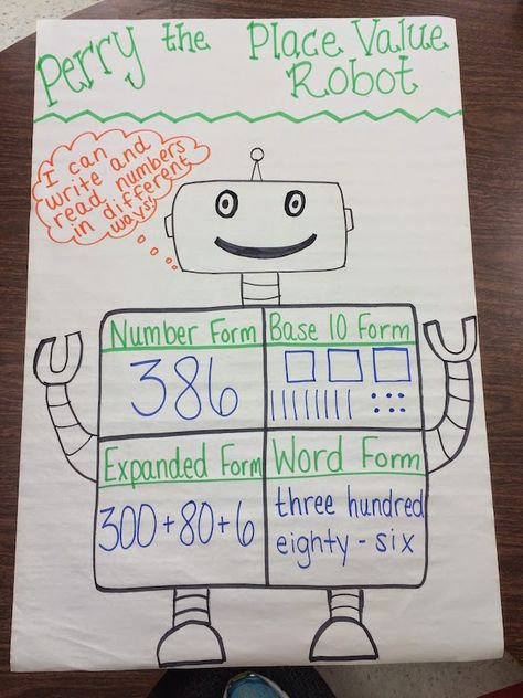 Place value doesn't have to be super confusing or involve a lot of expensive manipulatives! Grab a box of straws and get the learning started!  #placevalue  #anchorchart Math Charts, Classroom Anchor Charts, Math Anchor Charts, Math Instruction, Math Strategies, Second Grade Math, Third Grade Math, Math Workshop, Anchor Chart