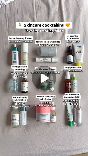 How To Use Retinol The Ordinary, Supergoop Glow Screen, Glow Screen, Skinceuticals C E Ferulic, C E Ferulic, Instagram Skincare, Copper Peptides, Favorite Skincare Products, Instagram Content