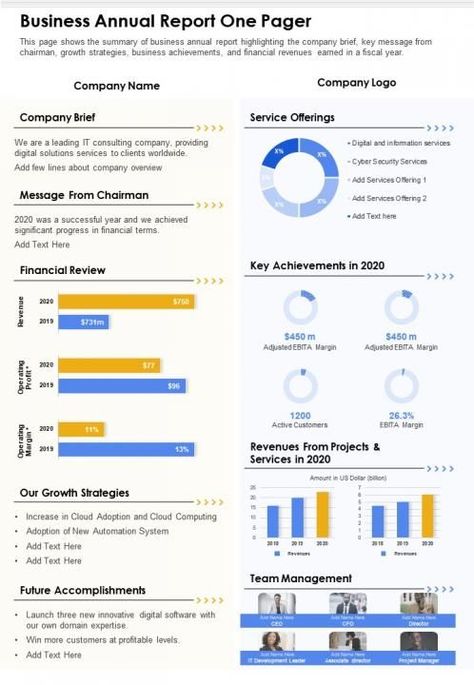 One page business annual report one pager presentation report infographic ppt pdf document One Pager Template, Report Infographic, One Pager Design, Powerpoint Examples, Internship Report, Report Presentation, Marketing Books, Financial Report, Strategic Roadmap