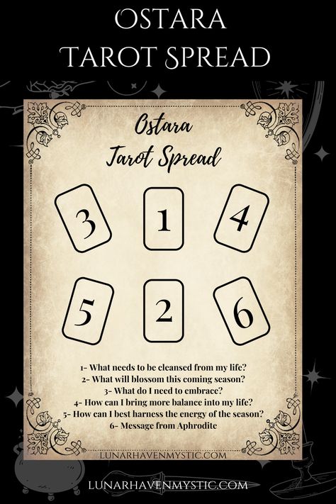 Ostara Tarot Spread Book of Shadows Page Digital Download Lammas Tarot Spread, Crystal Magick, Tarot Reading Spreads, Angel Tarot Cards, Fortune Telling Cards, Le Tarot, Tarot Guide, Tarot Card Spreads, Elemental Magic