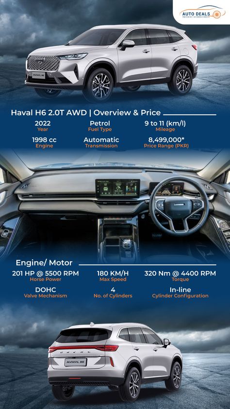 Haval H6 2.0T AWD See full video https://www.youtube.com/watch?v=8MWBqQlwGWQ&t=602s For more https://autodeals.pk/new-cars/haval-h6-2022-2.0t-awd-256 #Haval #HAVALH6 #newcars #autodeals #buy #sell Haval Car, Car Alloys, New Car Quotes, Cars Tattoo, Haval H6, Tattoo Car, Car Interior Diy, Hippie Car, Inside Car