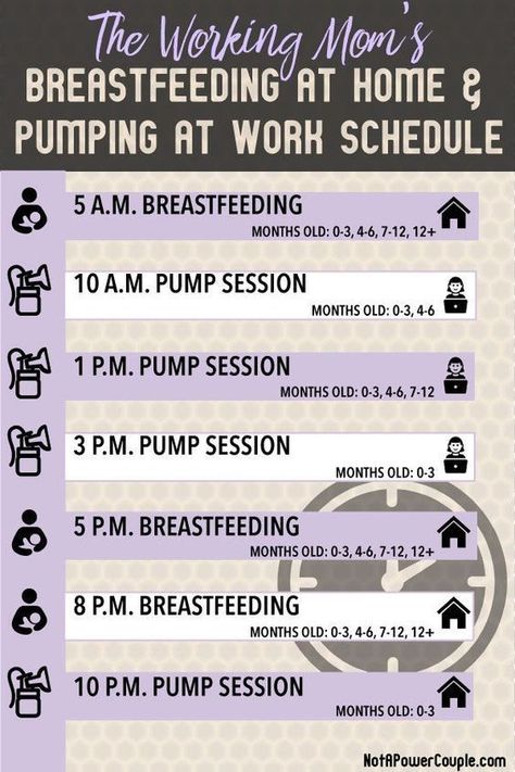 Working Mom Schedule, Pumping Schedule, Pumping At Work, Mom Schedule, Working Mom Tips, Newborn Hacks, Pumping Moms, Baby Sleep Problems, Work Schedule