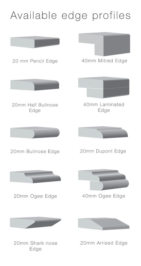 Edge Profiling - Marable Slab House Fireplace Cabinetry, Granite Countertop Edges, Kitchen Countertop Edges, Limestone Kitchen, Slab House, Countertop Edges, Kitchen Countertop Decor Ideas, Granite Stairs, Countertop Decor Ideas