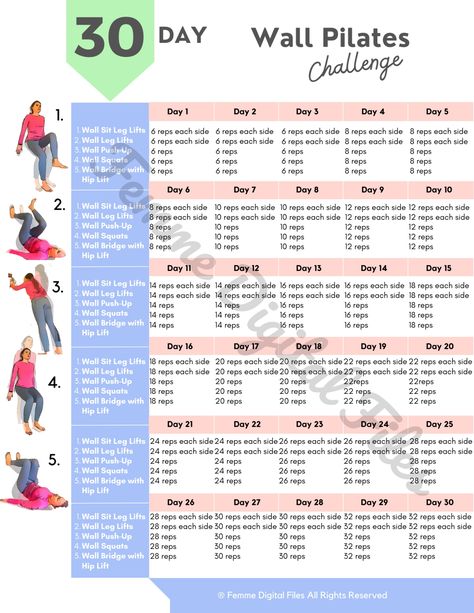 Pilates Workout Challenge, Wall Pilates Workout, Month Workout Challenge, Beginner Pilates Workout, Pilates Workout Plan, Wall Pilates, Pilates Challenge, Pilates Workout Routine, Wall Workout