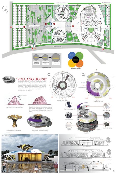 Tourist Center Plan, Cultural Centre Plan, Cultural Centre Architecture, Cultural Center Architecture, Thesis Presentation, Site Development Plan, Architecture Symbols, Interior Architecture Sketch, Kerala Architecture