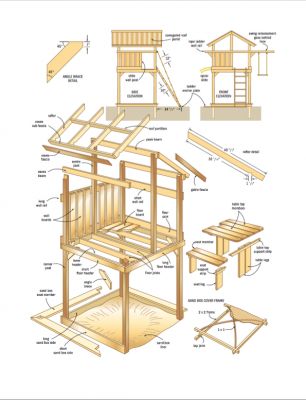 Outdoor Playsets, Swing Set Plans, Truck Garden, Backyard Fort, Swing Set Diy, Backyard Playset, Kids Backyard Playground, Playhouse Plans, Tree House Plans