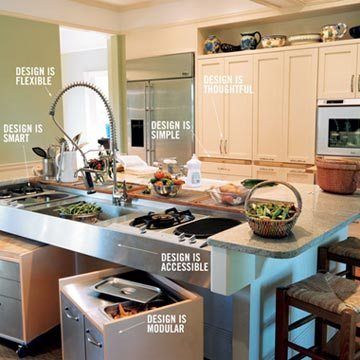 Universal Design Kitchen, Ada Kitchen, Accessible House, Accessible Kitchen, Accessible Design, Island School, Glass Front Cabinets, Cape House, Barrier Free